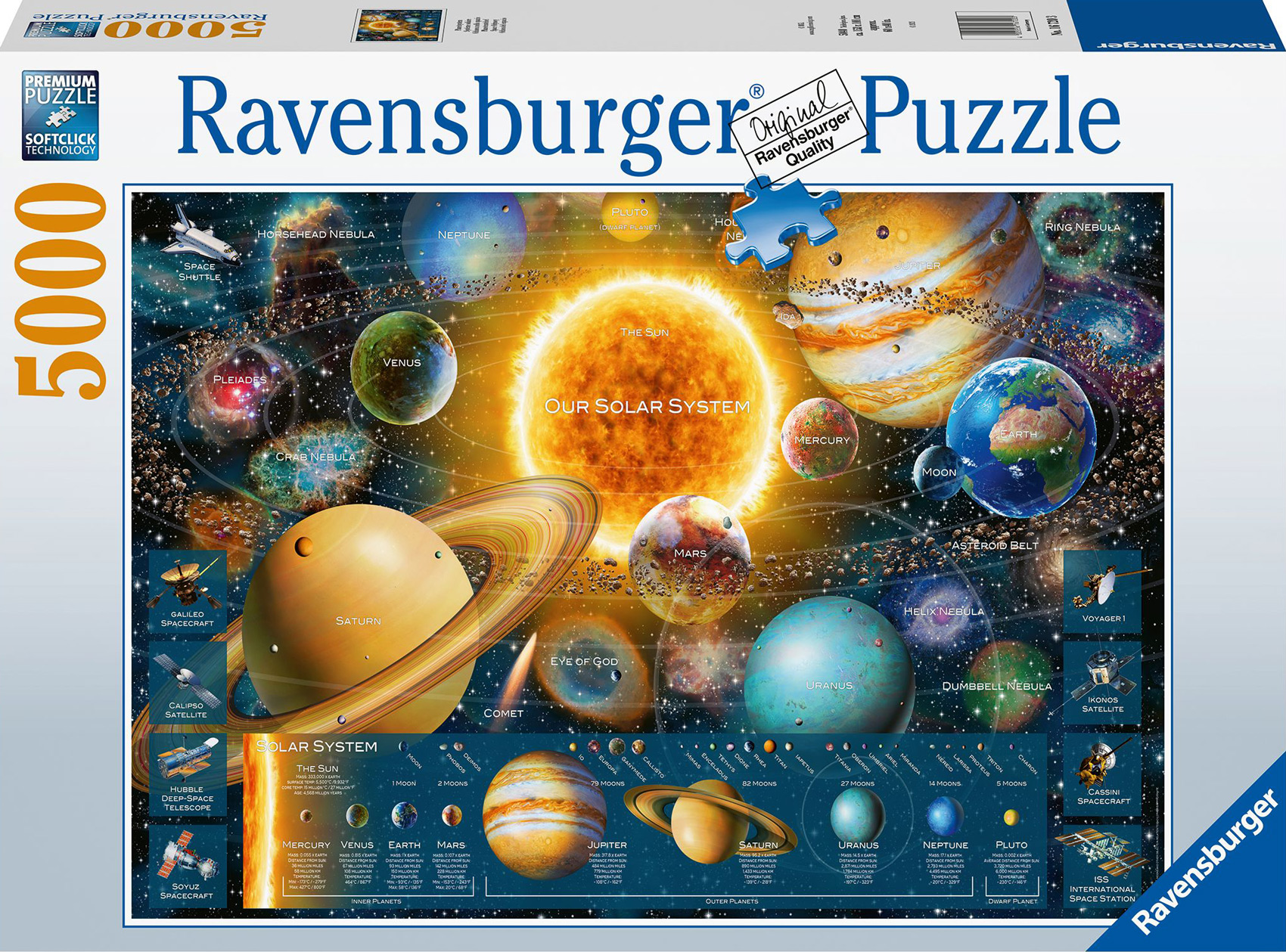 Ravensburger Space Odyssey 5000 Piece Puzzle